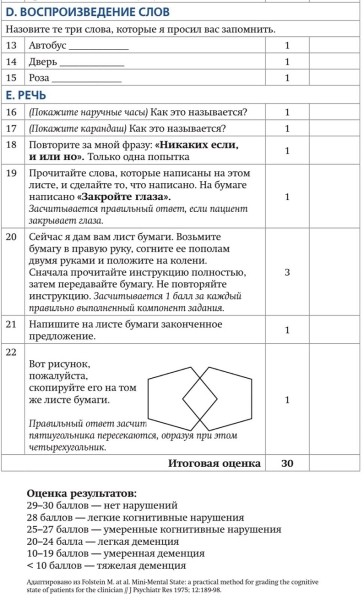 Диагностика деменции: ориентиры для практика
Диагностика деменции: ориентиры для практика