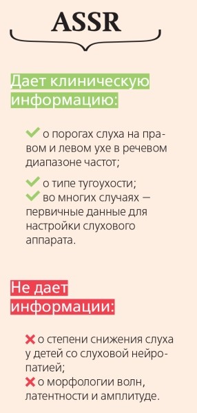 Найти причину глухоты
Найти причину глухоты