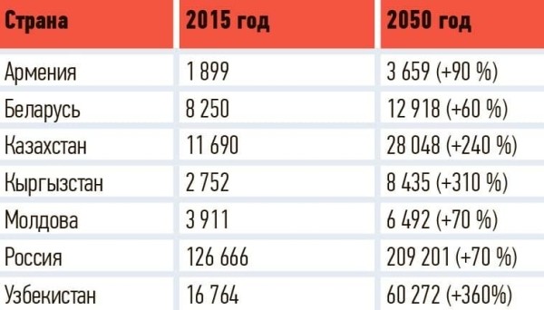 
        Остеопороз: болезнь «хрупкого» возраста			    