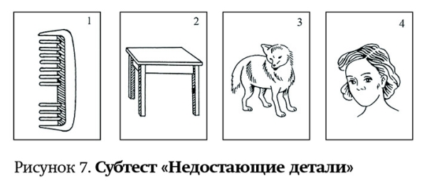 Оценка развития высшей нервной деятельности ребенка на амбулаторном этапе
Оценка развития высшей нервной деятельности ребенка на амбулаторном этапе